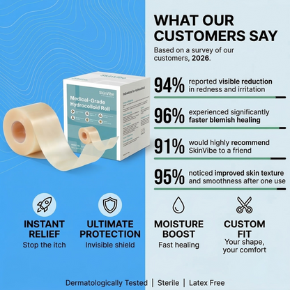 SkinVibe™ | Hydrocolloid Roll